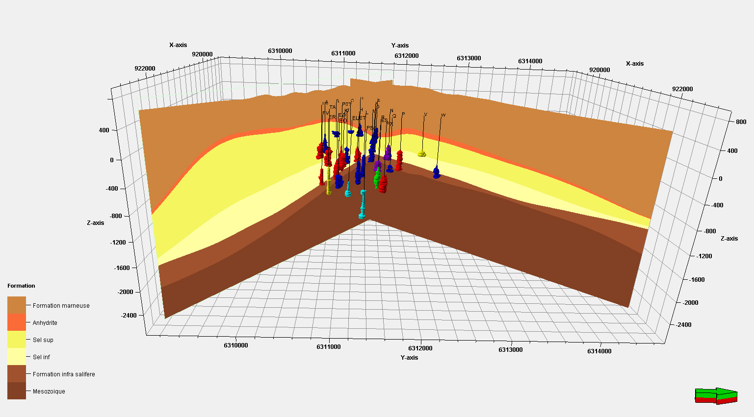 geology